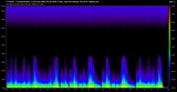 05. E.Grieg - Suite from Holberg's Time Op.40 - Rigaudon.wav.jpg